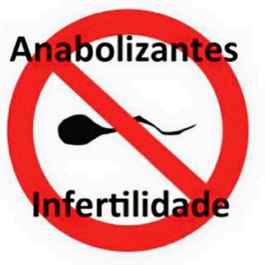 anabolizantesinfertilidade