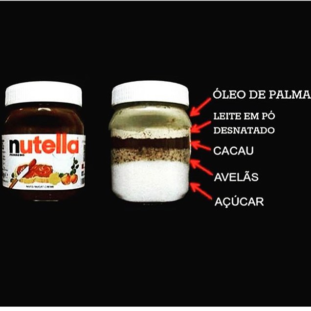 NUTELLA